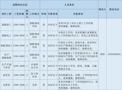 疫情期間求職全攻略 把握機(jī)遇，穩(wěn)健前行