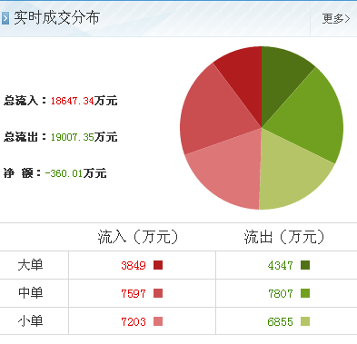 太原剛玉（000795）業務拓展再添新引擎 自營與代理進出口業務解析