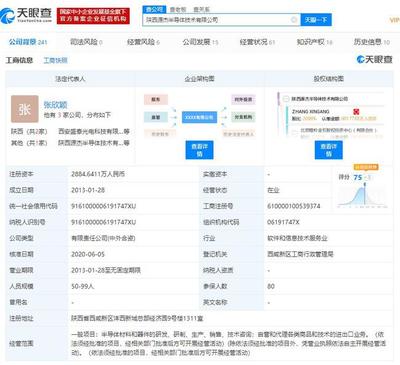 券商資本布局半導體產業 廣發、中信入股陜西源杰半導體技術