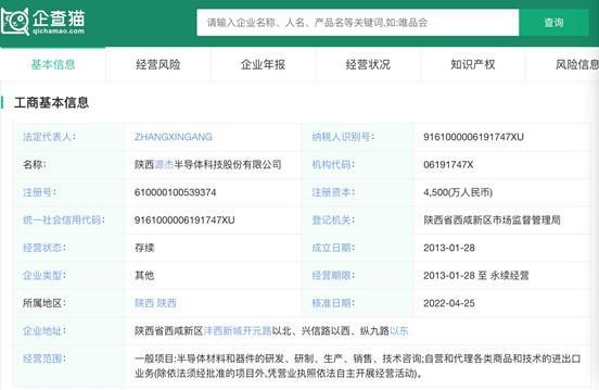 前瞻IPO頭條 2過2，半導體研發企業成功登錄A股！寧波力勤二次沖擊港交所，自營和代理進出口業務布局起航