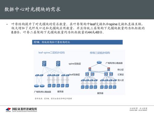 華工科技深度報告 校企改革落地在即，光模塊業務邁入黃金發展期
